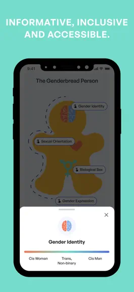 Game screenshot AnathemaApp hack
