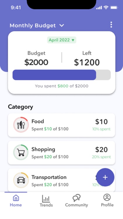 Doughrise Budgeting App