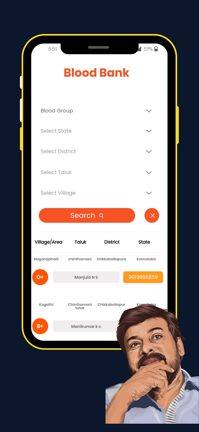 Chiranjeevi Fans Association