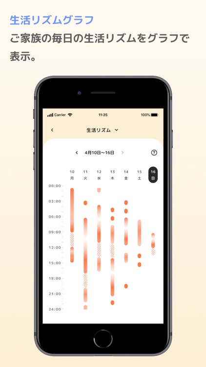いつでもみまもり