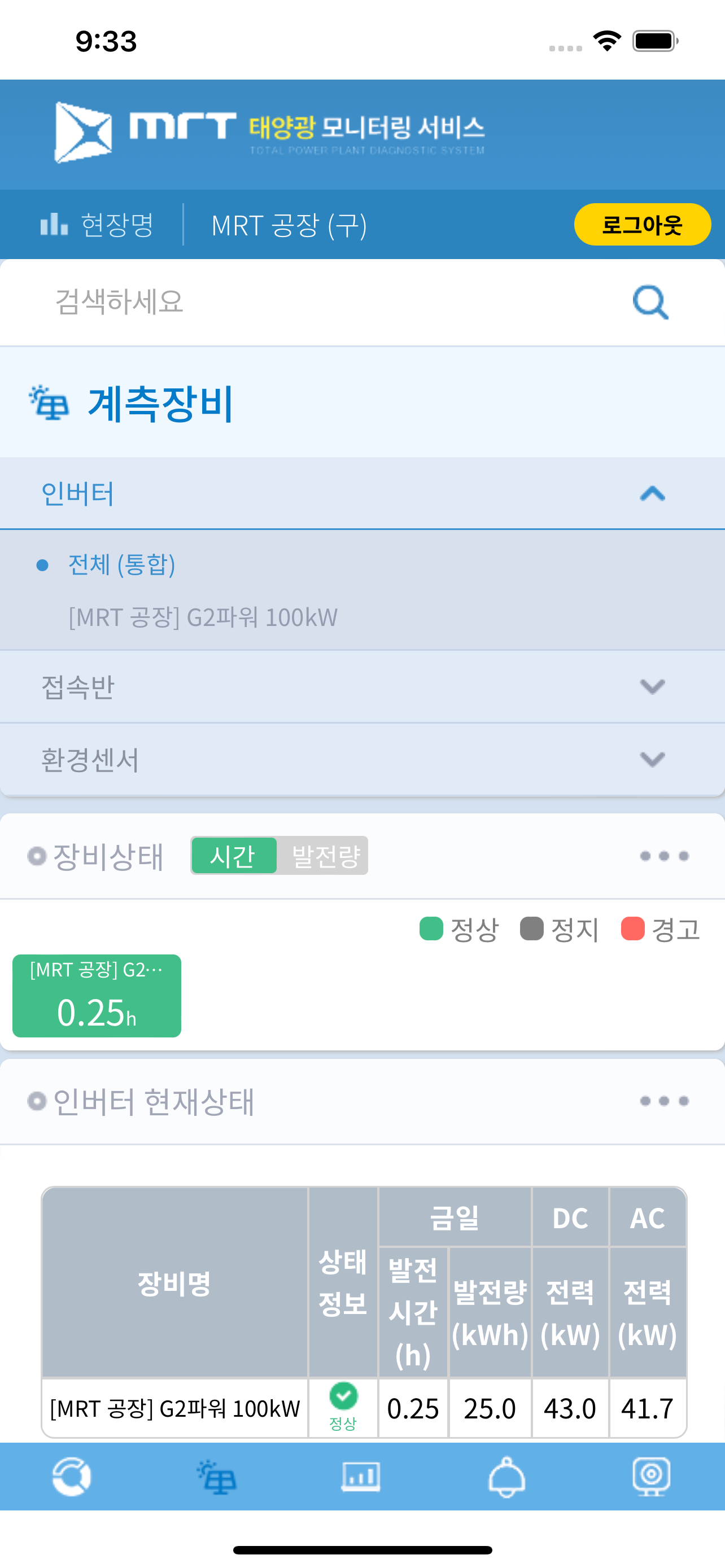 클라우드 태양광