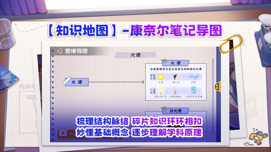 #3. 妙懂物理 - 小学初中物理知识点与3D互动实验趣味学习 (iOS) 来自: 四川寰视乾坤科技有限公司