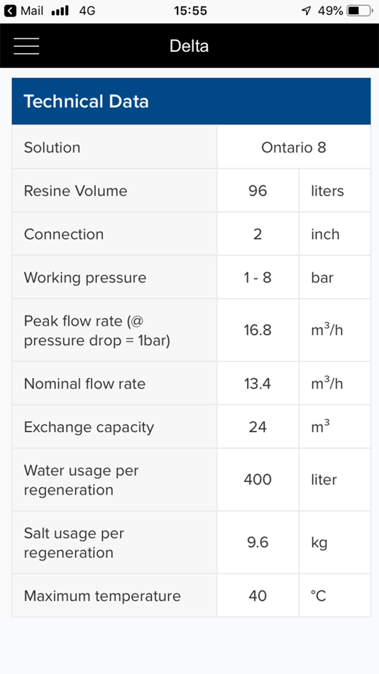 #3. Delta Softeners App (iOS) Podle: P. Information Technology