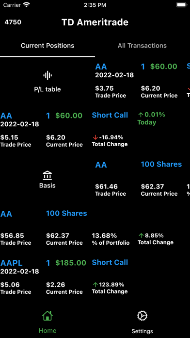 Cost Basis Screenshot