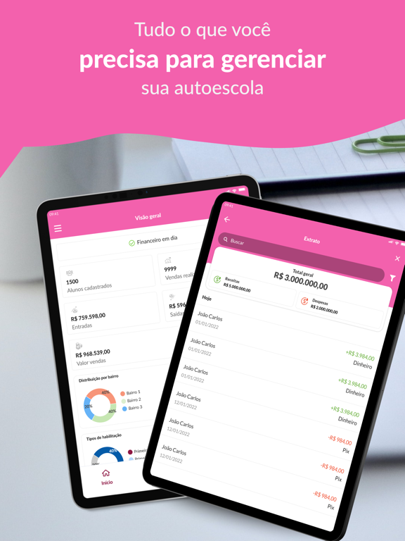 Screenshot #5 pour Autoescola Universal Mulher