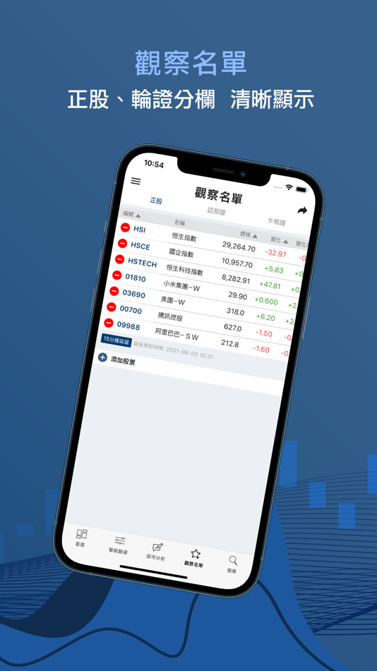 #5. 牛熊訣 beyondtips (iOS) 由: DB Power Online Limited