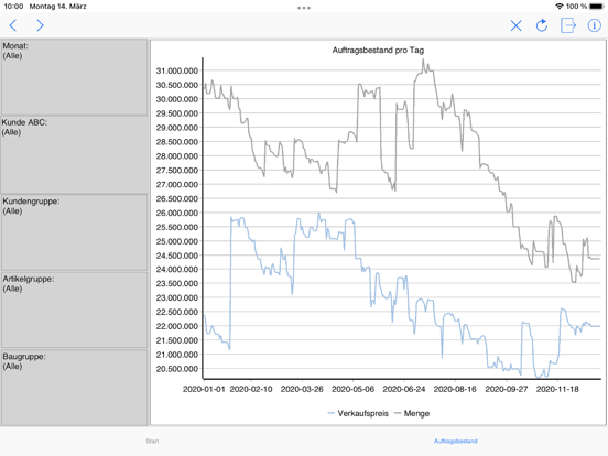 Screenshot #4 pour Taurec