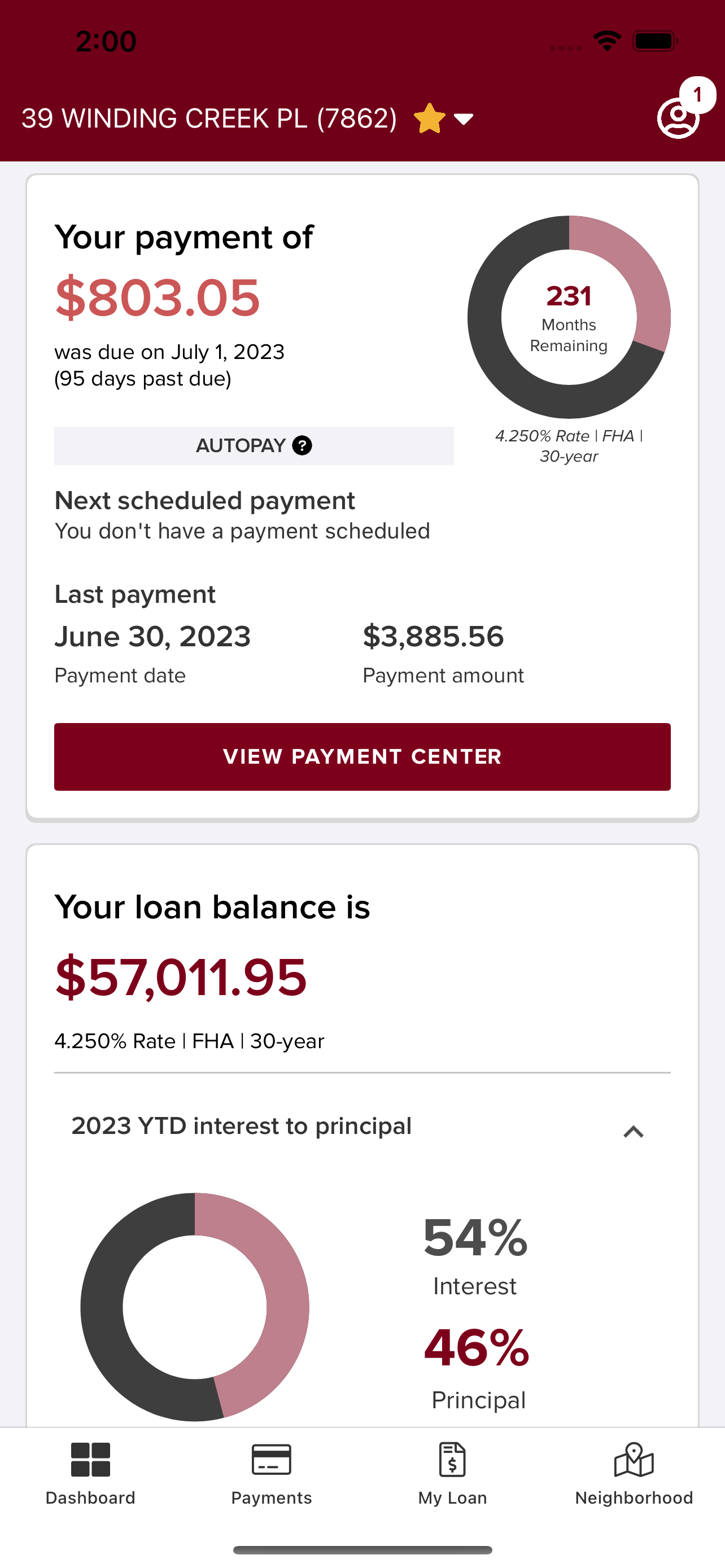 Weststar Mortgage Corporation