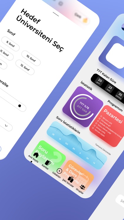 Hoocam - YKS TYT AYT