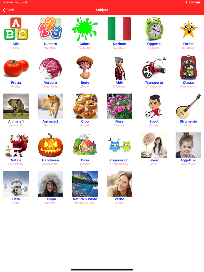 Learn Italian For Beginner