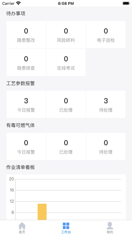 五位一体信息化管理平台 screenshot-3