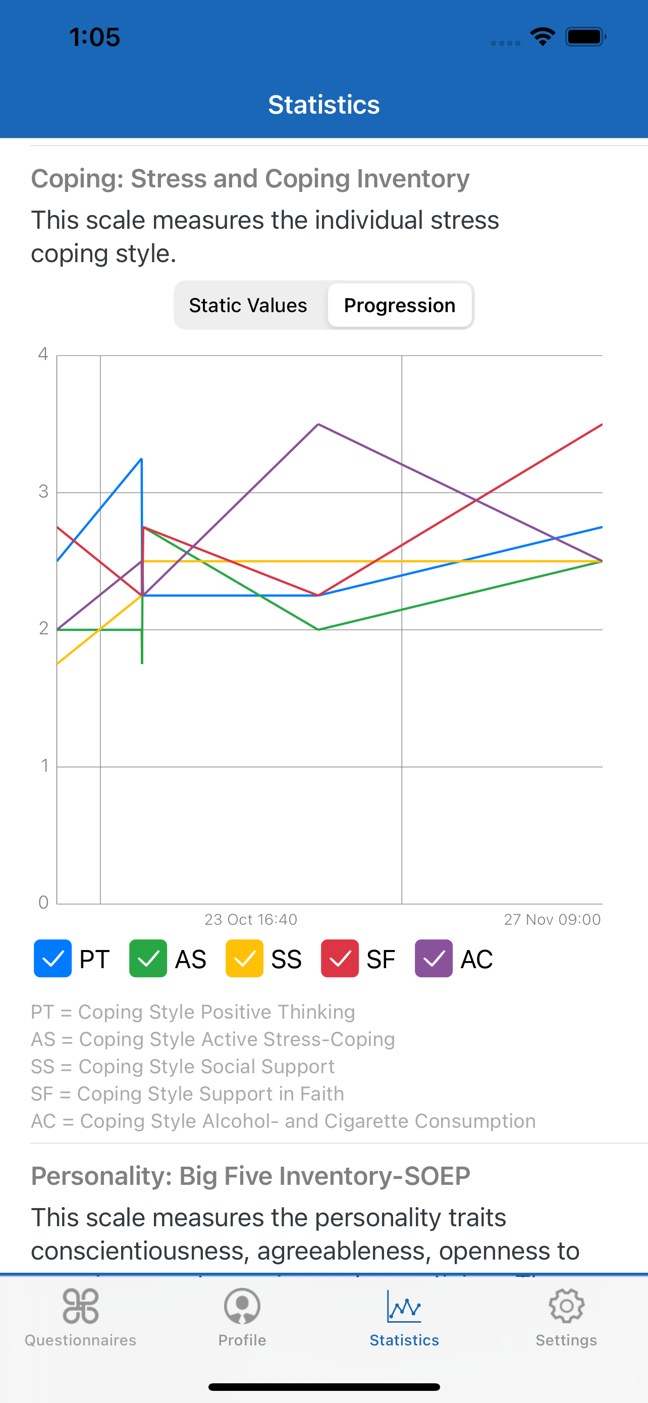 TrackYourStress