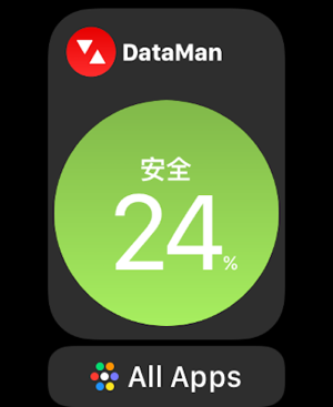 ‎DataMan - Data Usage Widget Screenshot