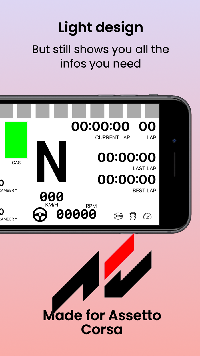 Race Dashboards Simracing