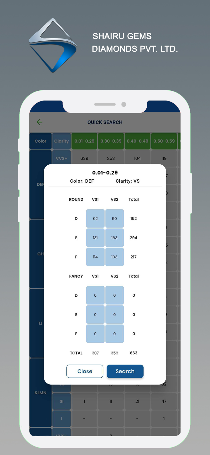 Shairu Gems Diamonds Pvt. Ltd.