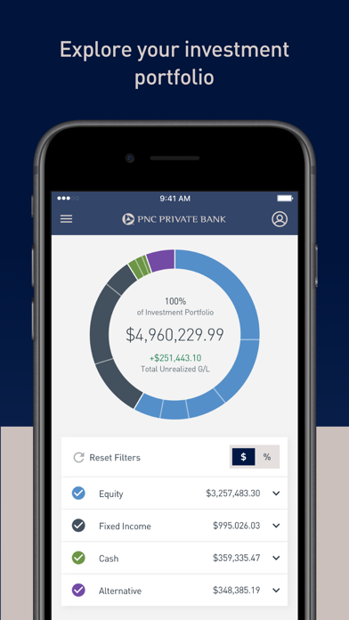 PNC Private Bank Investments Screenshot