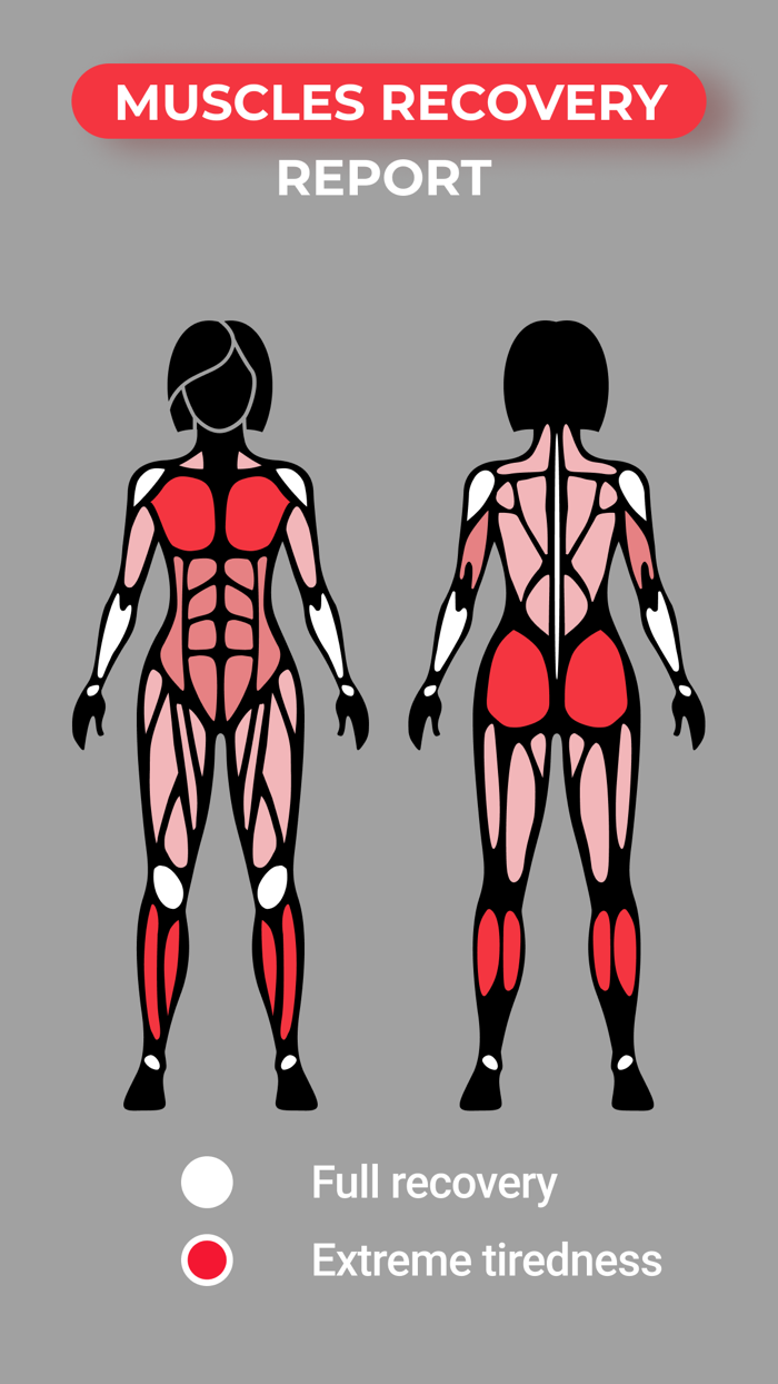 AIFORFIT - Body trainer app