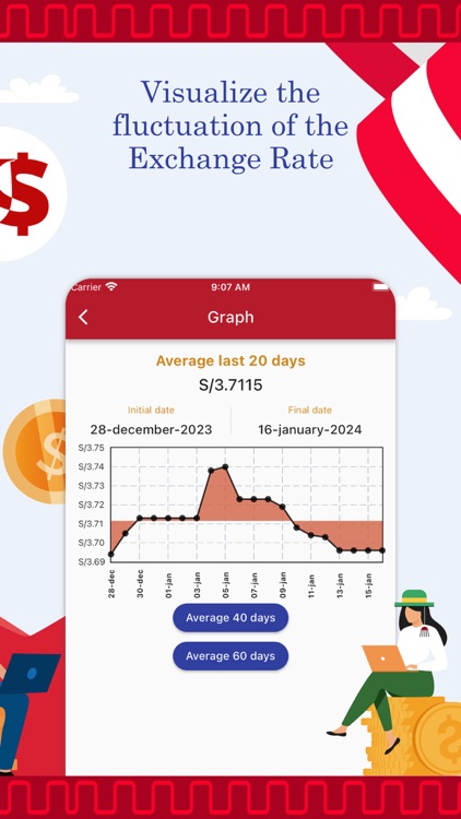 Dollar Peru screenshot-5