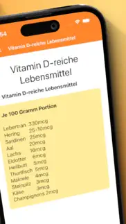 vitamin d check problems & solutions and troubleshooting guide - 1