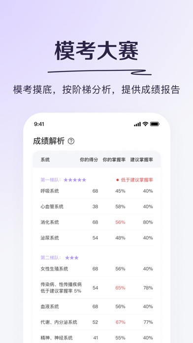 丁香医考-科学轻松过医考のおすすめ画像9