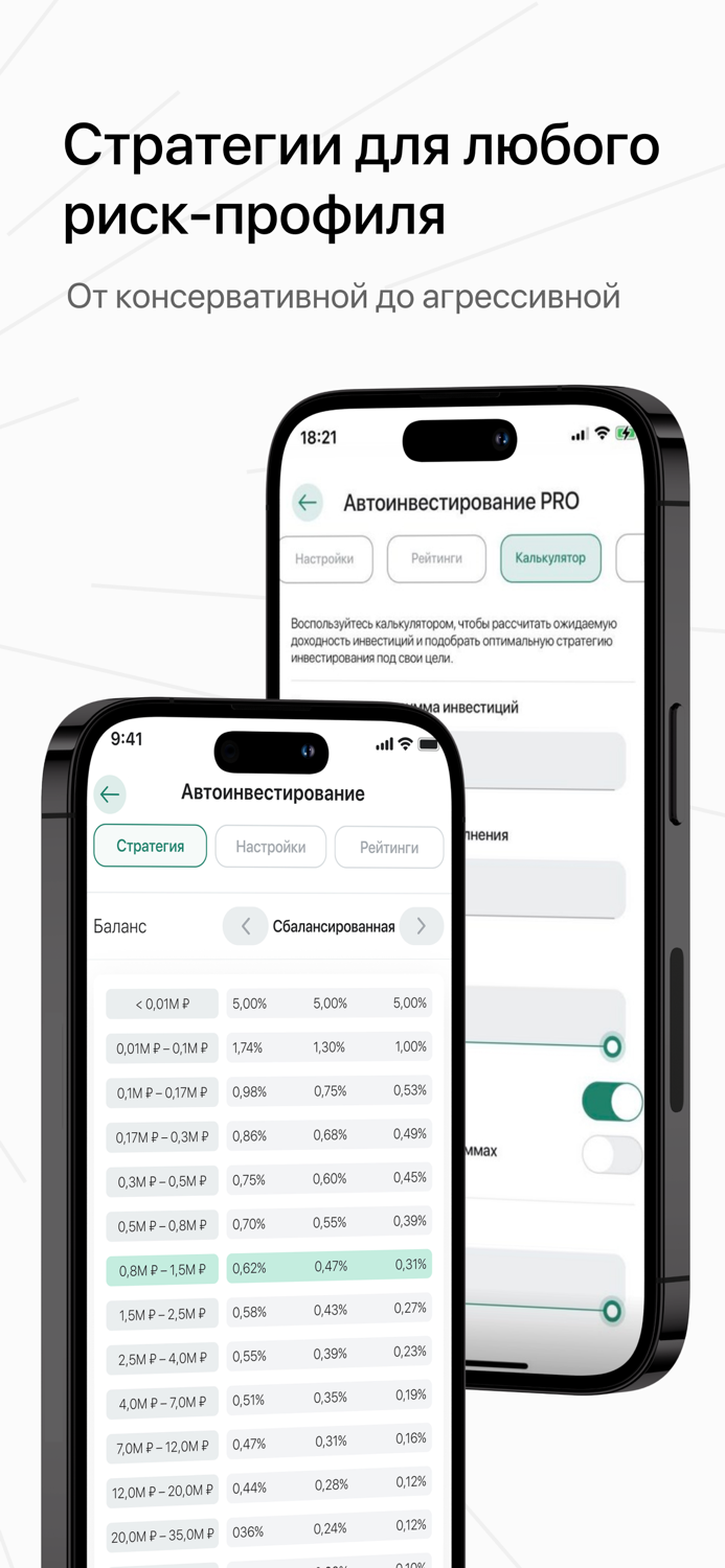 JetLend. Инвестиции