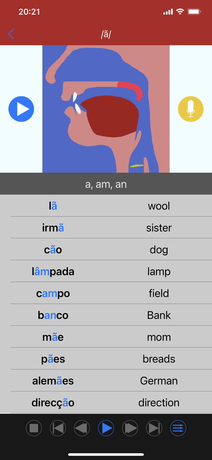 Portuguese Sounds and Alphabet