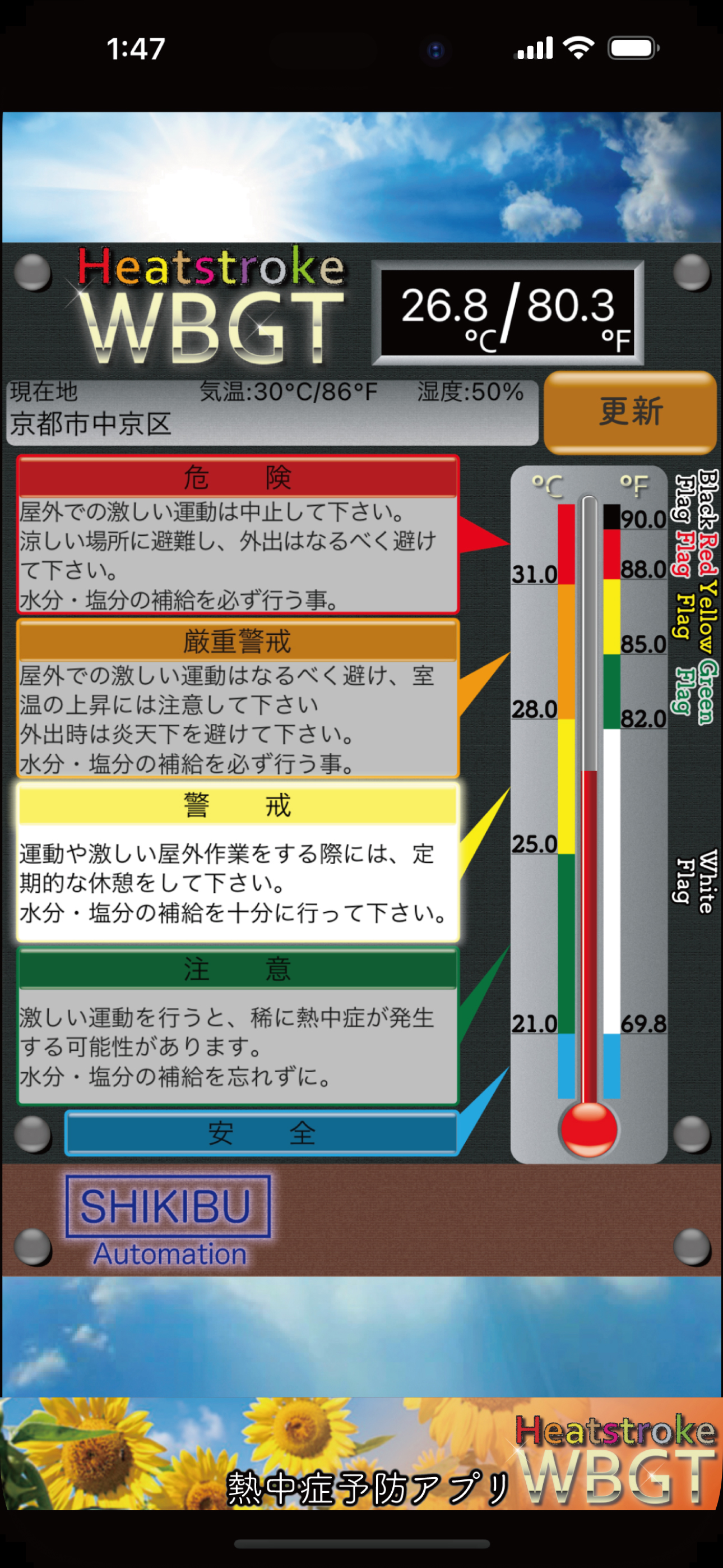 PBX DSP8