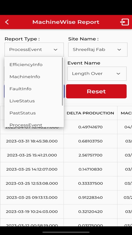 Spectrum-LMS screenshot-3