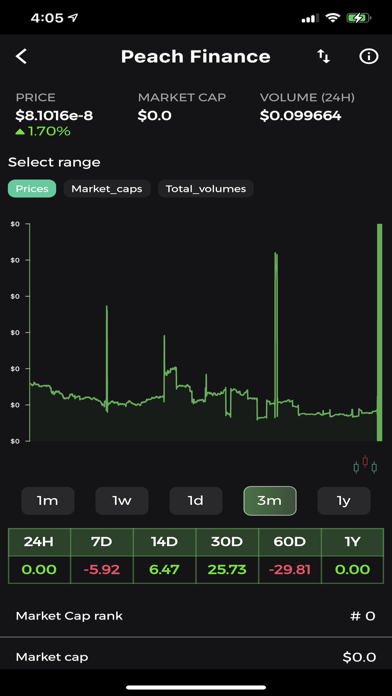 Altracker Screenshot