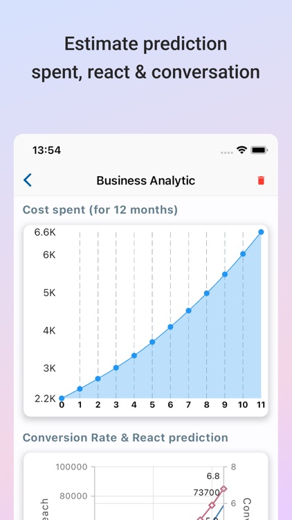 Manage Business Ads screenshot-3