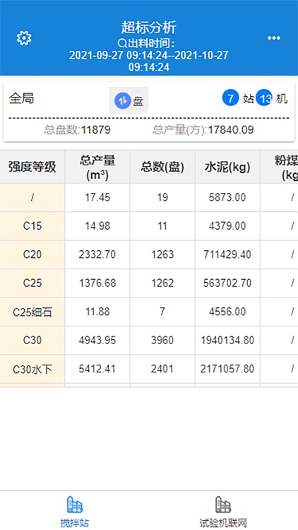 惠龙高速