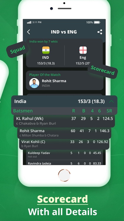 CricWorld - Live Cricket Score