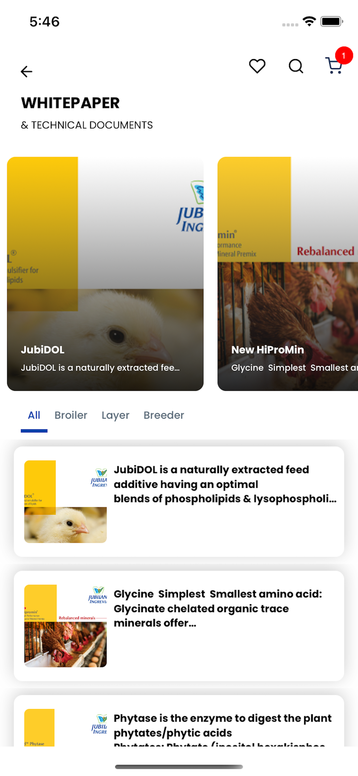 Jubilant Animal Nutrition