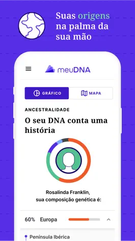 Game screenshot meuDNA hack