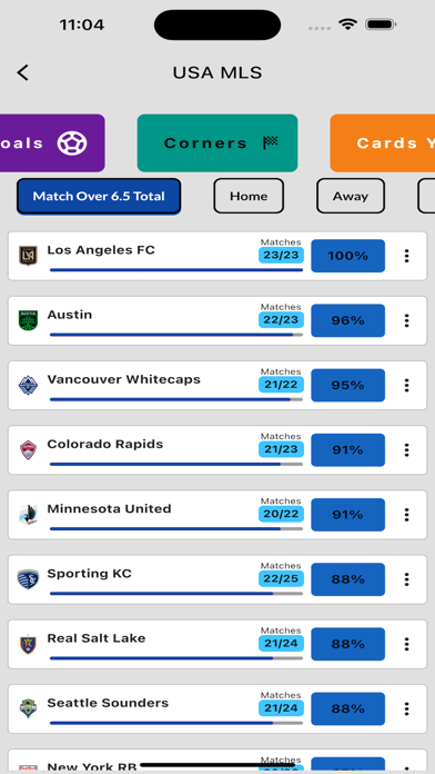 Football Betting Sheet Screenshot