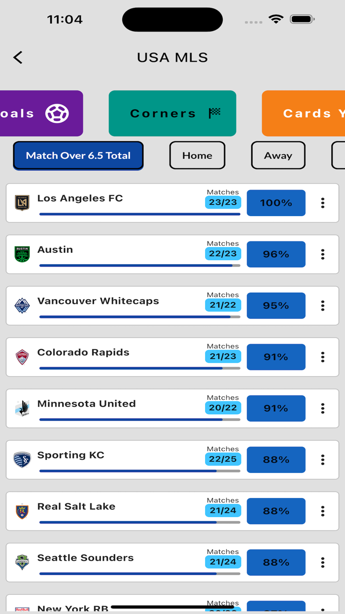 Football Betting Sheet