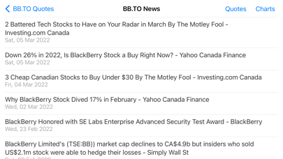 Canadian Stocks Screenshot