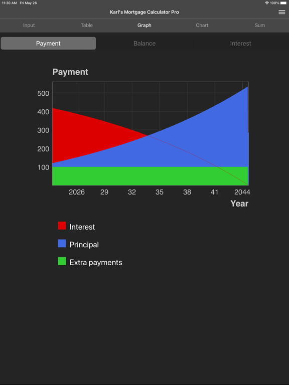 Screenshot #6 pour Karl's Mortgage Calculator Pro