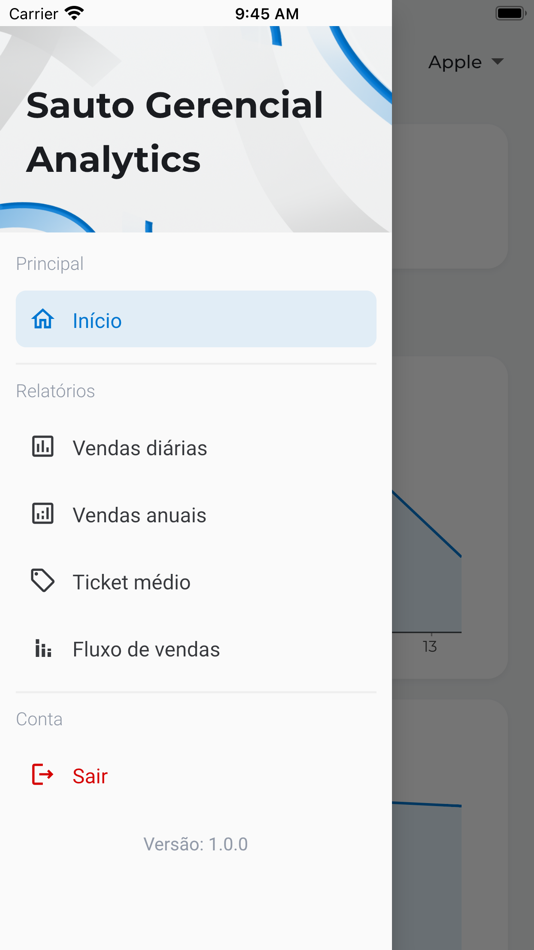 #3. Sauto Gerencial Analytics (iOS) 由: Sauto Tecnologia Ltda