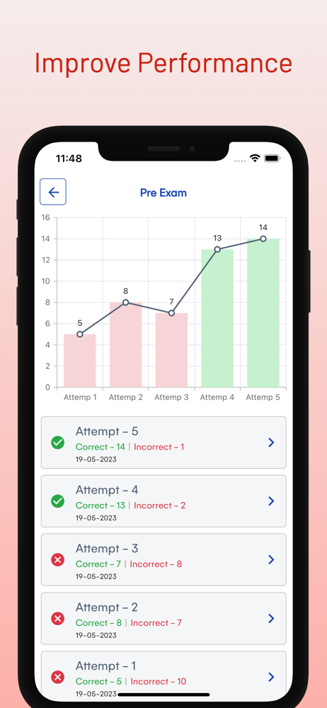 Maryland MVA Drivers Test Prep screenshot 2