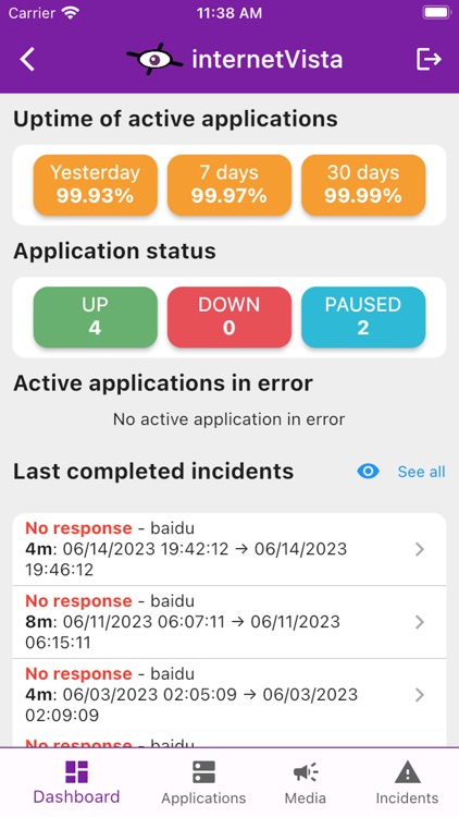 internetVista monitoring