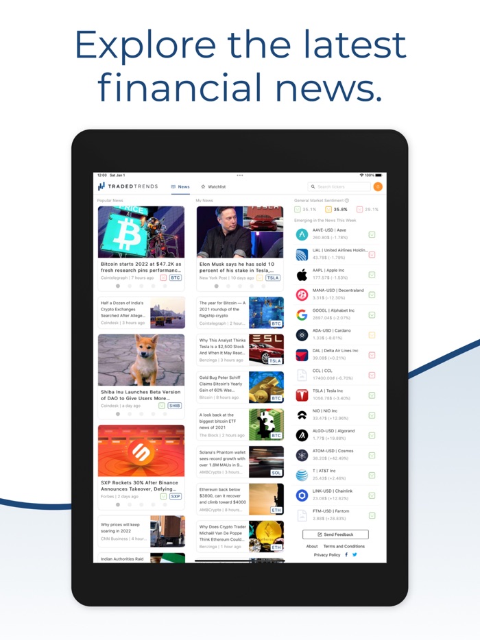 TradedTrends  Market Research