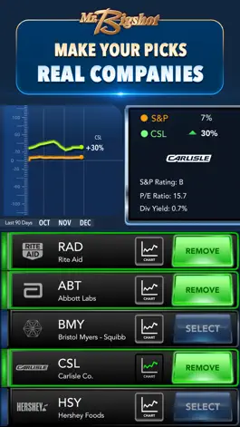 Game screenshot Mr. Bigshot: Stock Market Game hack