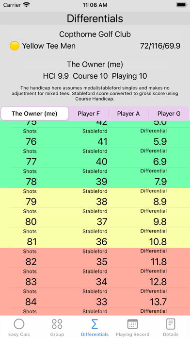 DivotPro SE - Golf Handicap Screenshot