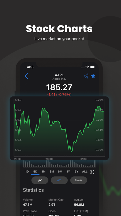 Stock Screener by StockScan.io Screenshot