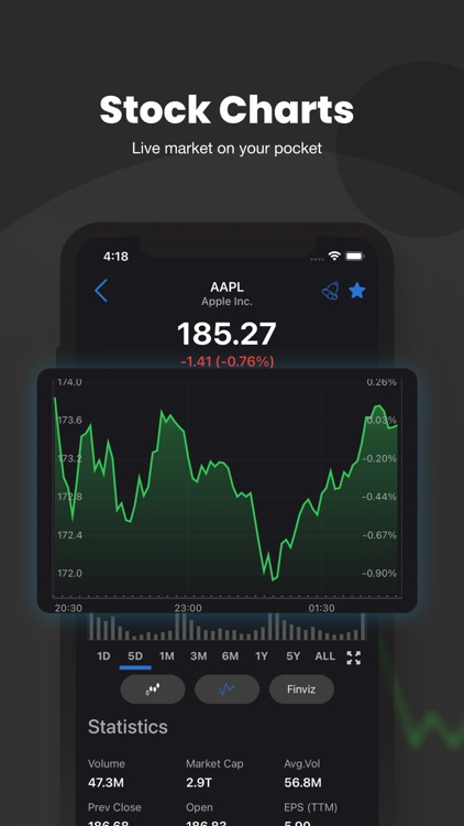 Stock Screener by StockScan.io screenshot-5