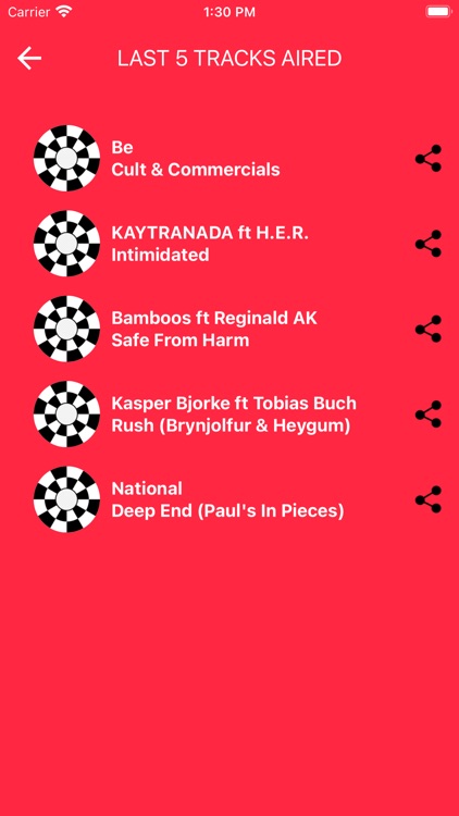 RadioActive 91.3 Sifnos