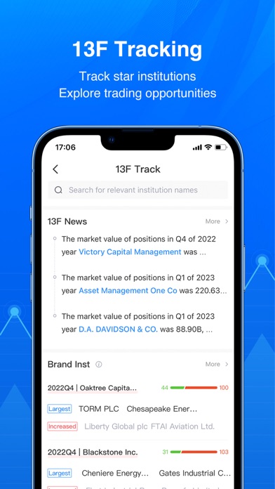 TradeMart:Trading&investing Screenshot