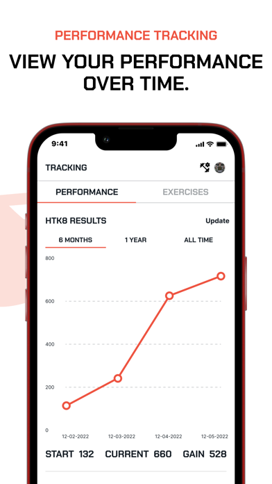 Hard To Kill Fitness Screenshot