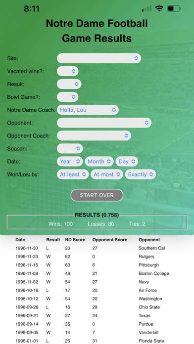 Notre Dame Game Results Screenshot